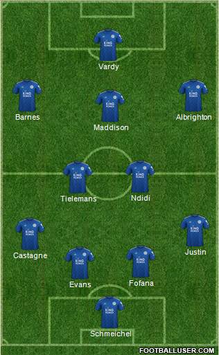 Leicester City Formation 2021