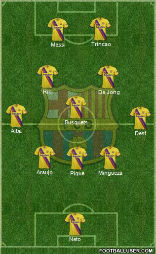 F.C. Barcelona Formation 2021
