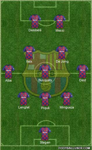 F.C. Barcelona Formation 2021