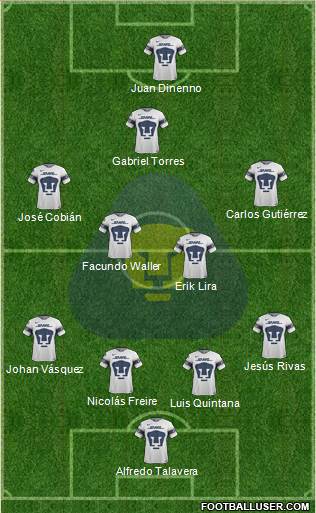 Club de Fútbol Universidad 4-4-1-1 football formation