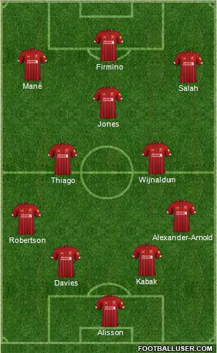 Liverpool Formation 2021