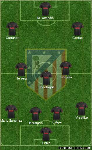 C. Atlético Madrid S.A.D. Formation 2021
