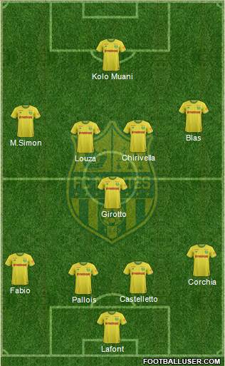 FC Nantes Formation 2021