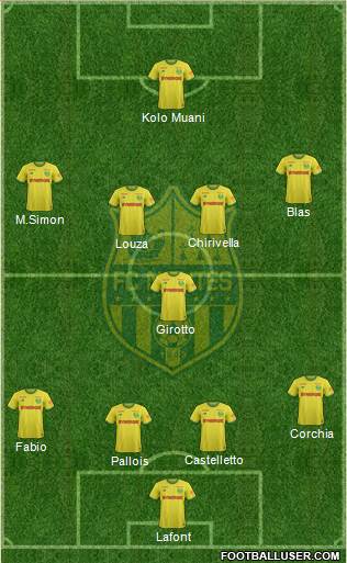 FC Nantes football formation