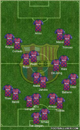 F.C. Barcelona Formation 2021