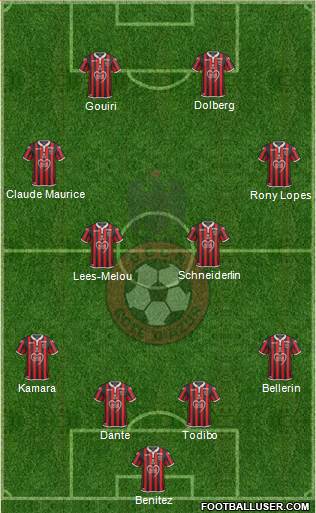 OGC Nice Côte d'Azur football formation