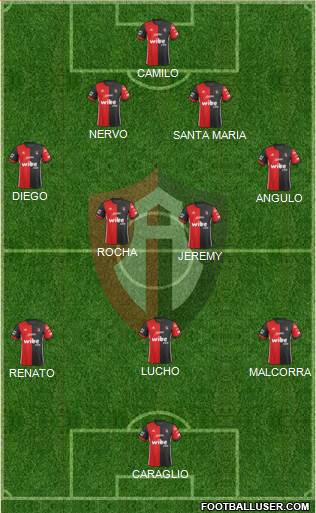 Club Deportivo Atlas Formation 2021