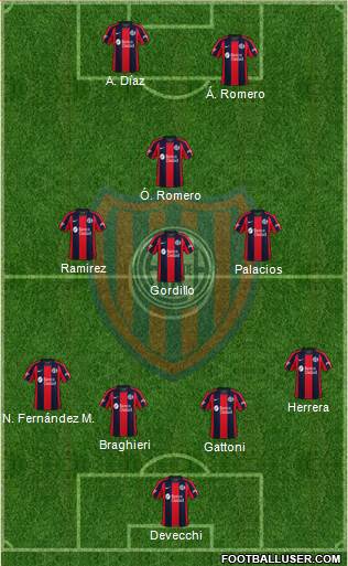 San Lorenzo de Almagro Formation 2021