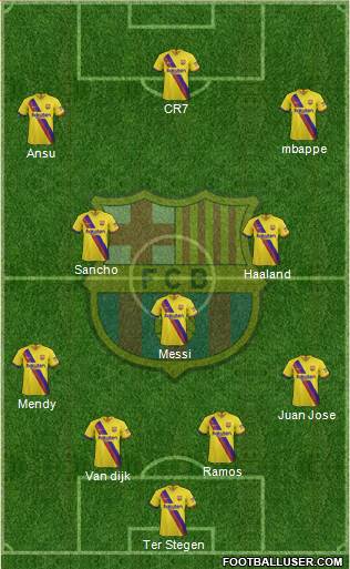 F.C. Barcelona Formation 2021