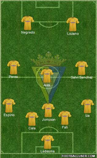 Cádiz C.F., S.A.D. football formation