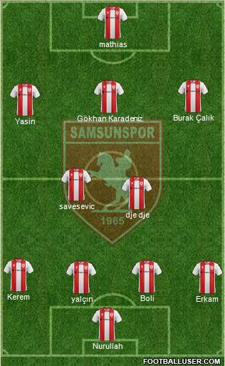 Samsunspor football formation