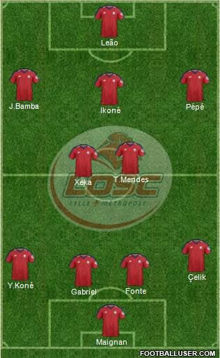 LOSC Lille Métropole Formation 2021
