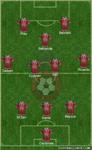 OGC Nice Côte d'Azur football formation