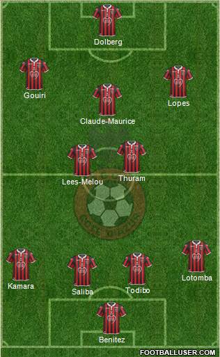 OGC Nice Côte d'Azur football formation