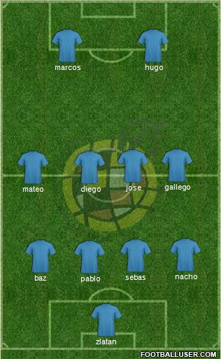 Spain Formation 2021