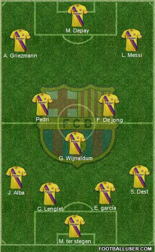 F.C. Barcelona Formation 2021