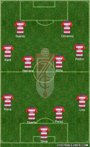 Granada C.F. 4-4-2 football formation