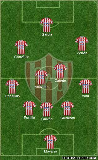 Unión de Santa Fe Formation 2021