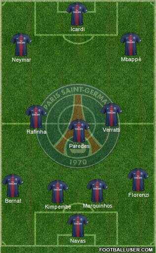 Paris Saint-Germain Formation 2021