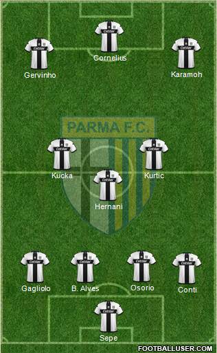 Parma 4-3-3 football formation