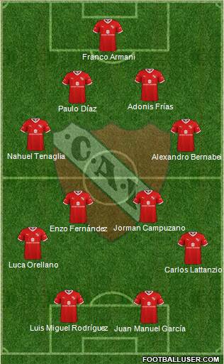Independiente Formation 2021