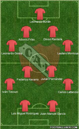 Independiente Formation 2021