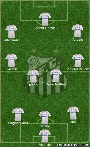Santos FC Formation 2021