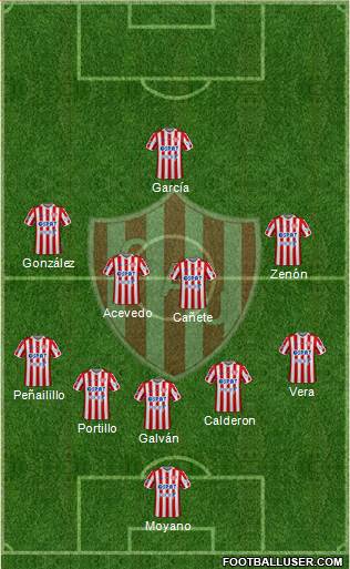 Unión de Santa Fe Formation 2021