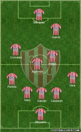 Unión de Santa Fe Formation 2021