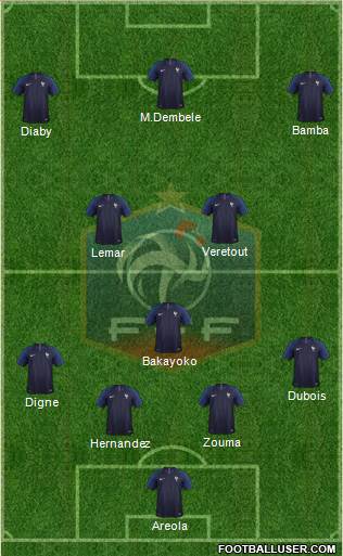 France Formation 2021