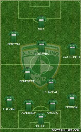 Avellino Formation 2021