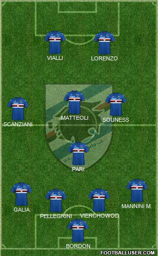 Sampdoria Formation 2021