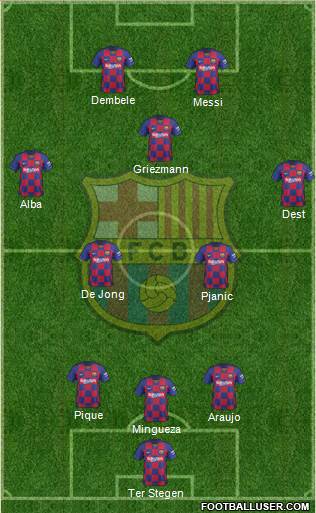 F.C. Barcelona Formation 2021