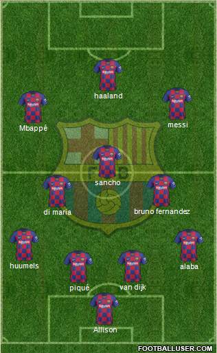 F.C. Barcelona Formation 2021