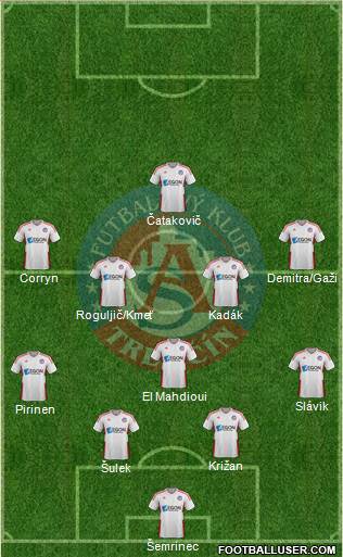AS Trencin Formation 2021