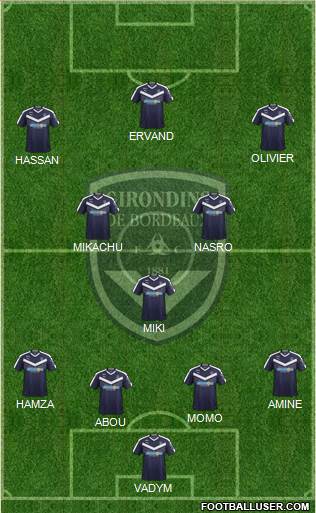FC Girondins de Bordeaux Formation 2021
