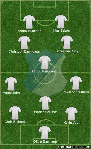 TSG 1899 Hoffenheim Formation 2021