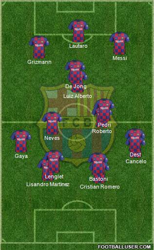 F.C. Barcelona Formation 2021