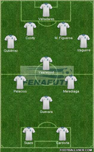 Honduras Formation 2021