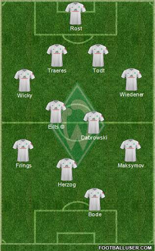 Werder Bremen Formation 2021