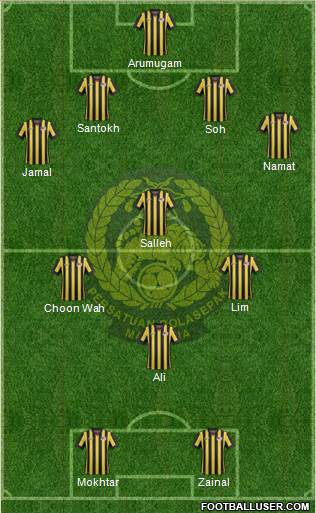 Malaysia Formation 2021