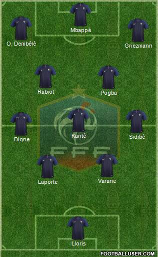 France Formation 2021