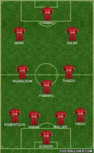 Liverpool Formation 2021