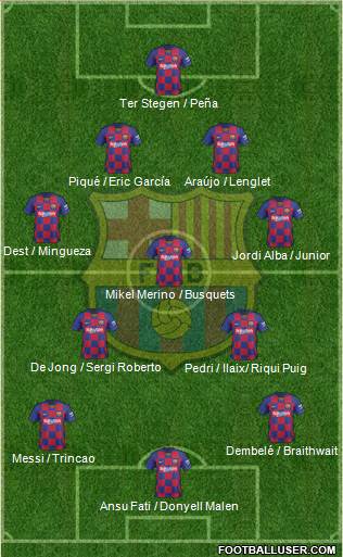 F.C. Barcelona Formation 2021