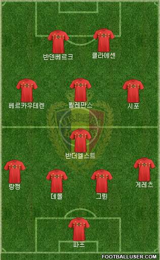 Belgium Formation 2021