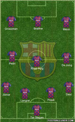 F.C. Barcelona Formation 2021