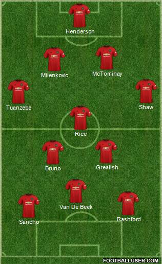 Manchester United Formation 2021