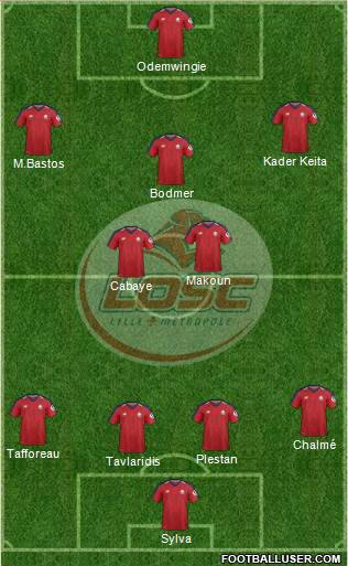 LOSC Lille Métropole Formation 2021