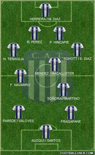 Talleres de Córdoba Formation 2021