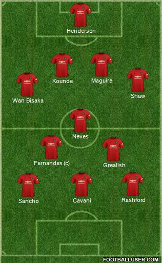 Manchester United Formation 2021